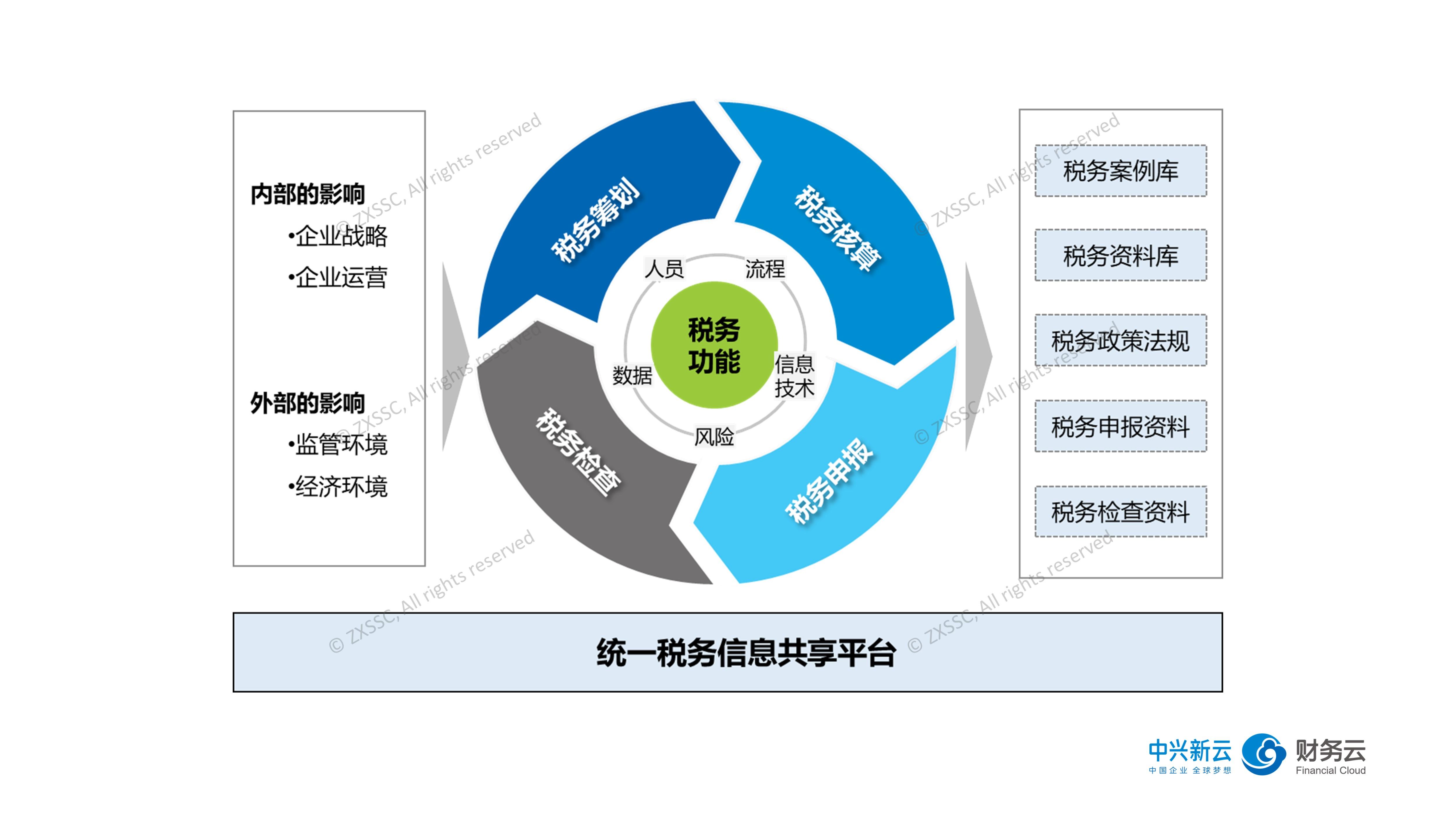 保育教育费按照什么标准免？财政部详解