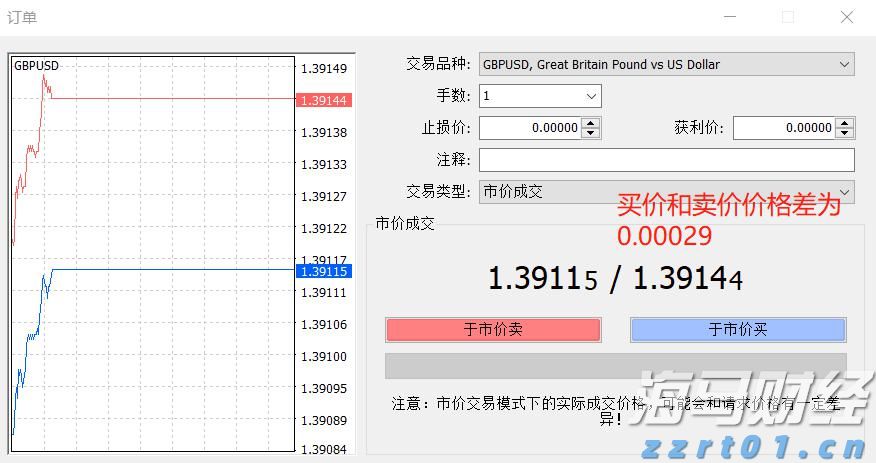 巴西8月对美出口大幅下降