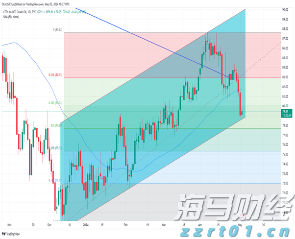 2025年10月广东自考今天17时截止报名！还有这些重要提醒→