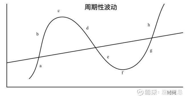 青海省市场监管局强化网上疫情保供商品监测监管