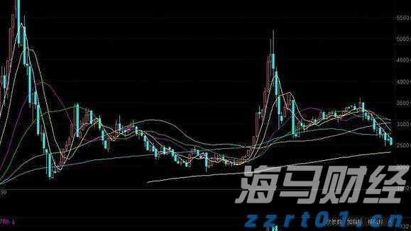 河北邯郸开展“四查”保障全市食品生产质量安全