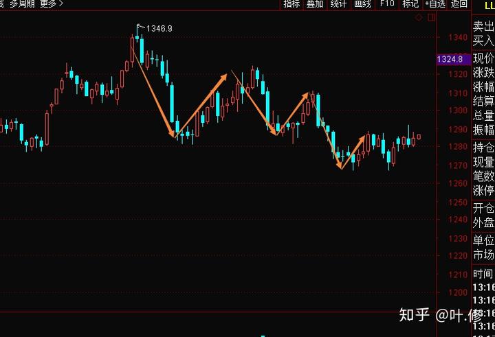 广东南部等地局地有雷暴 这些路段受影响→