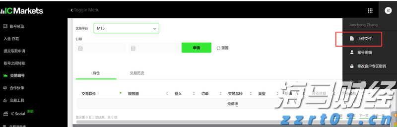 欧元区通胀回升与美联储政策不变，欧洲央行降息预期下降