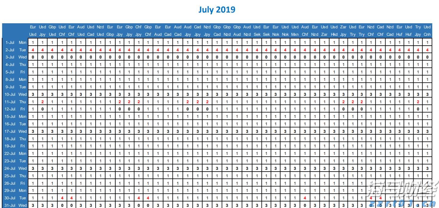 海鲜自由即将回归！广东海洋经济有多强？｜发布会看广东