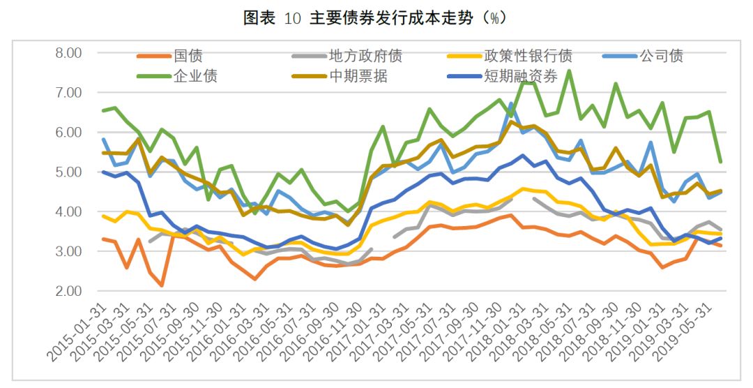 白纤维公司(WYFI.US) IPO定价为每股17美元，处于发行区间上限